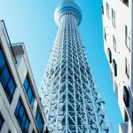 5 Best Unique things to do in Tokyo