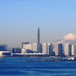 Things To Do In Yokohama For Family