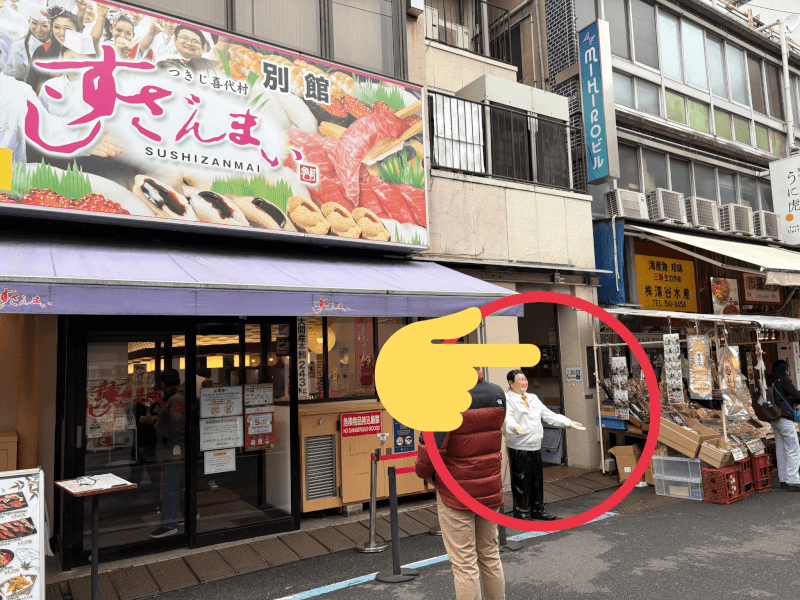 Meeting point